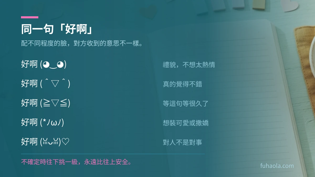 同一句好啊配上五種不同程度的開心顏文字所傳達的語氣差異