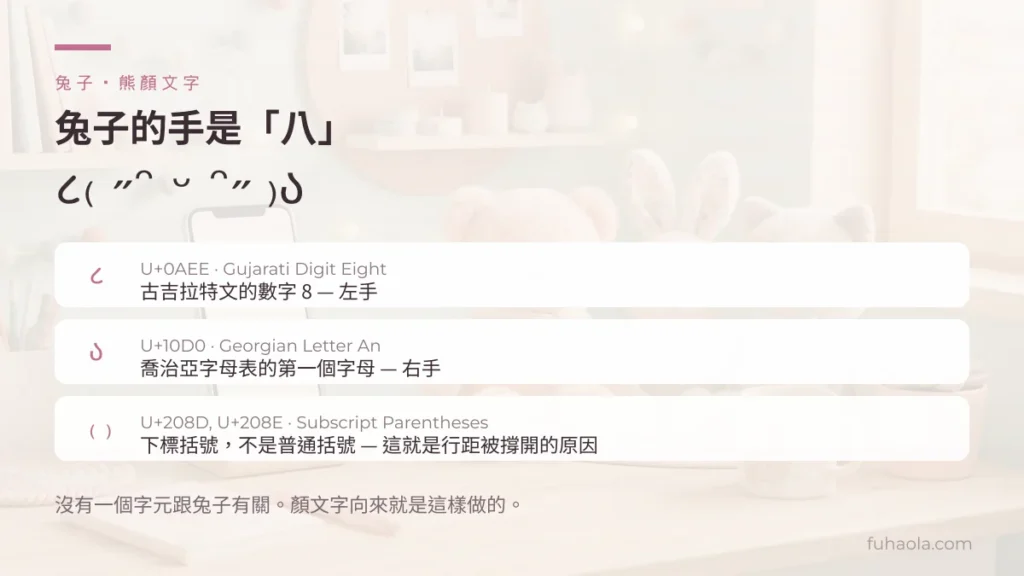 兔子・熊顏文字
